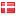icitizen.dk hosted country